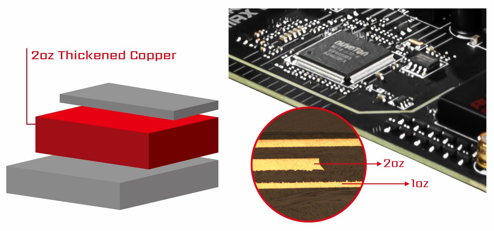 MSI Intel Motherboard